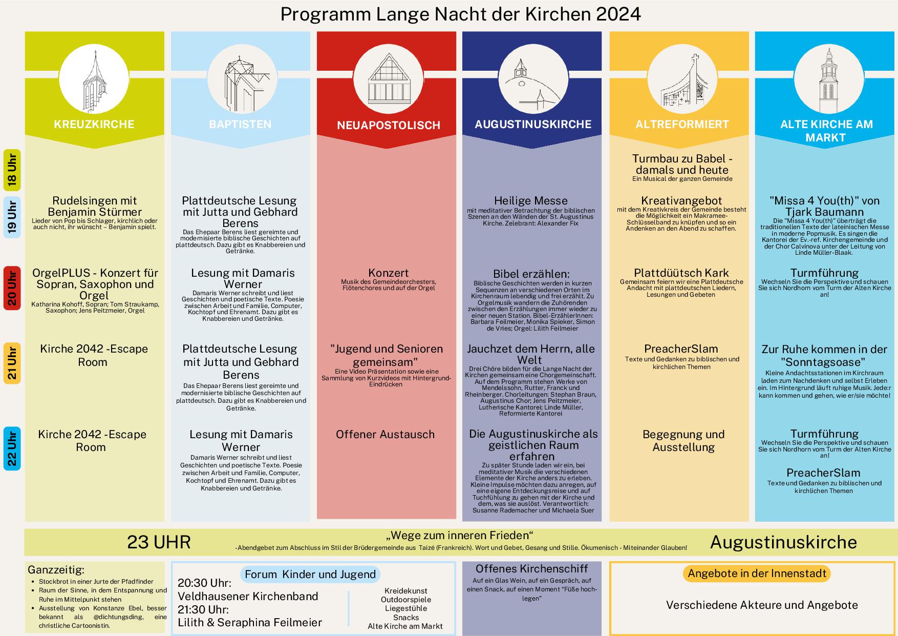 Programm Lange Nacht der Kirchen  (A4 (Querformat))
